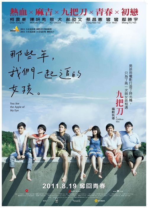 弗赖堡师范学院成绩单修改